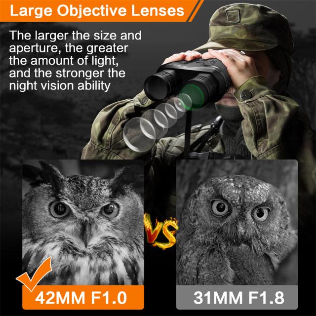1080P双眼鏡800万赤外線暗視ビデオ録画カメラ明るさ調整可能な望遠鏡_1