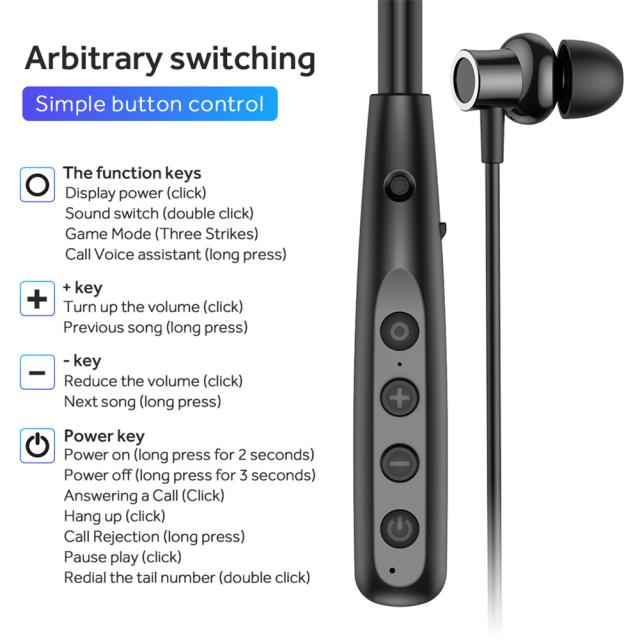 Y10 Bluetooth対応ヘッドセット ノイズリダクション 音楽イヤホン LED