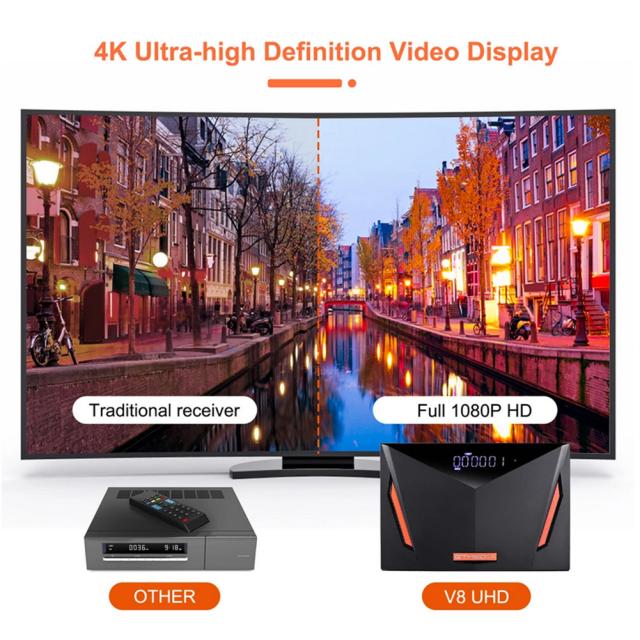 GTMEDIA HDTV Mate 4K デジタルテレビ受信機 チューナー 61ufMx8p76L._UF894,1000_QL80_.jpg