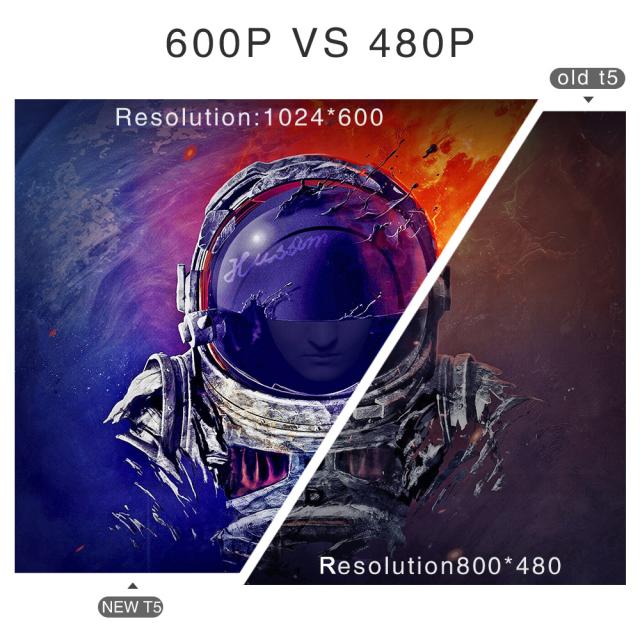 ミニ Led プロジェクター Wifi ワイヤレス ミラー電話ミラキャスト 1080p 液晶ビデオ映画パーティー プロジェクター T5 スマート バージョン_10