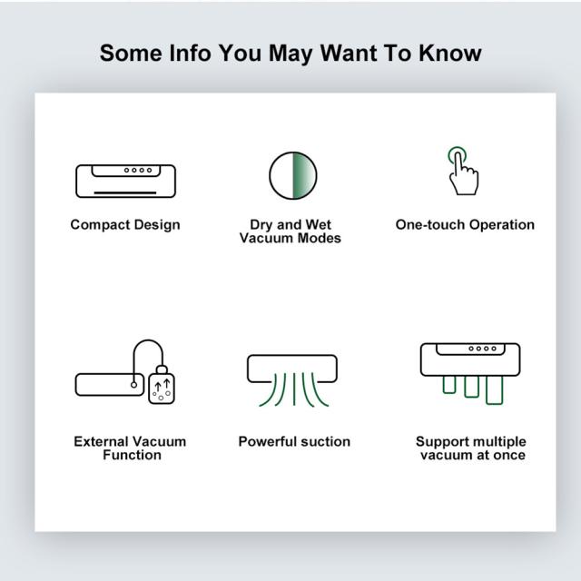 食品貯蔵保存のためのドライモイストモード自動食品シーラー機を備えた家庭用真空シーラーの通販は