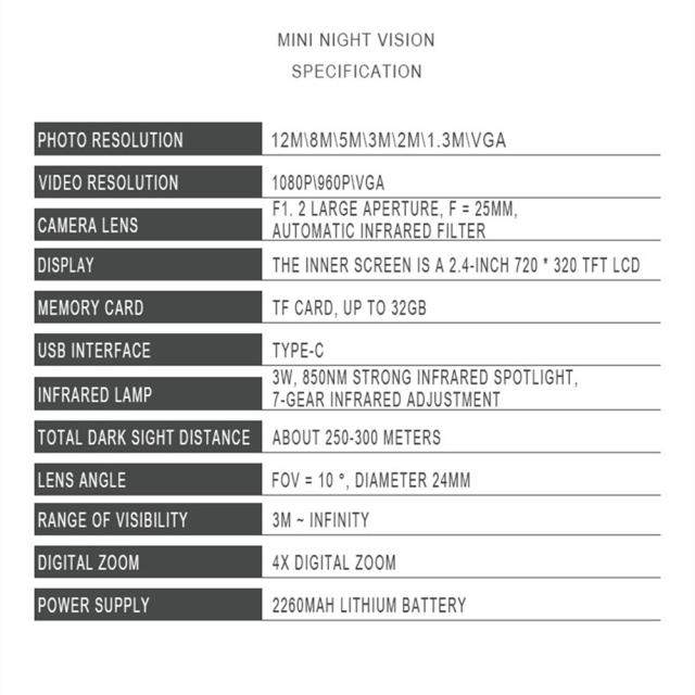 2.4インチTftスクリーンHdの赤外線カメラの望遠鏡のデジタル双眼鏡が