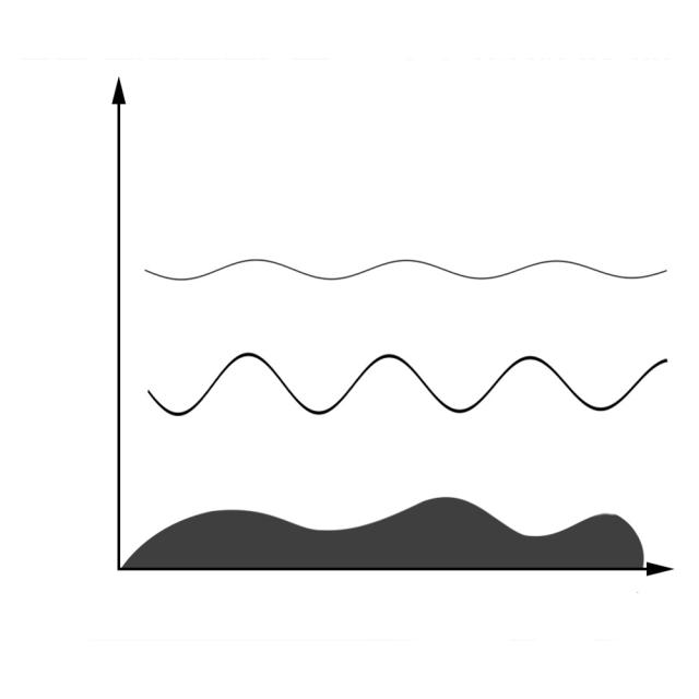 Birdy3 GT R20 / Birdy P40 Ti/Birdy2用アルミニウム合金バードカー