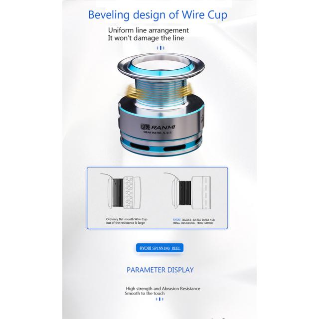 淡水塩水用の超スムーズスピニングフィッシングリール高強度6+1