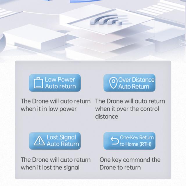 RC ドローン XMR/C M10 ウルトラ S リレー 障害物回避 3 軸 4k EIS ドローン 空中写真 リモート コントロール 航空機 RC ドローン XMR/C M10 ウルトラ S リレー 障害物回避 3 軸 4k EIS ドローン 空中写真 リモート コントロール 航空機