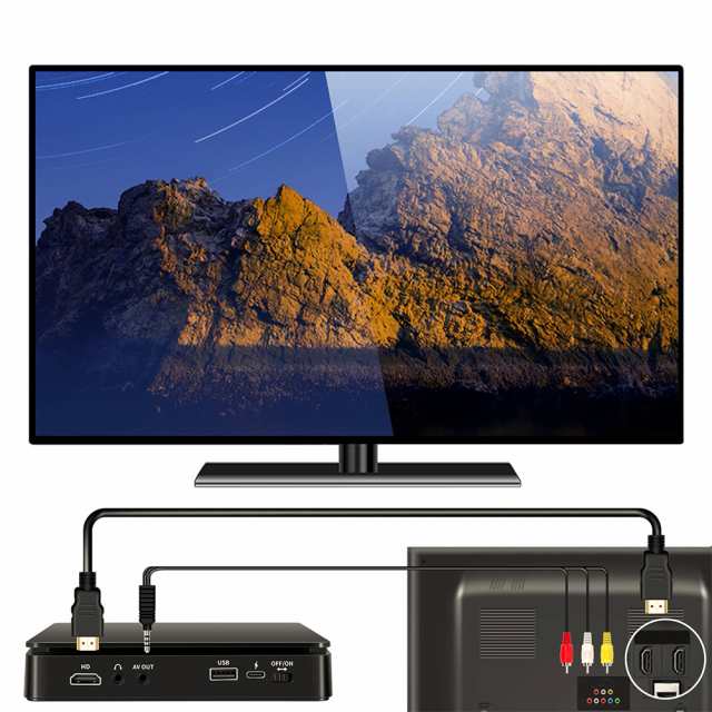 ホームDVD/VCDHdビデオプレーヤーHi-Fiステレオスピーカー1080P多機能ポータブルミニCdプレーヤーの通販は