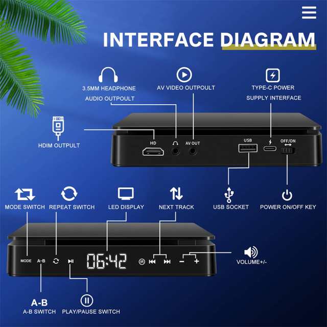 ホームDVD/VCDHdビデオプレーヤーHi-Fiステレオスピーカー1080P多機能ポータブルミニCdプレーヤーの通販は