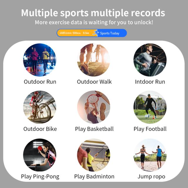 LOKMAT APPLLP7スマートウォッチ1.6インチ大画面防水4gネットワーク心拍数モニター、Android携帯に対応