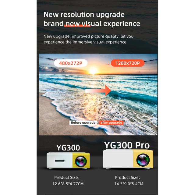 Yg300 Pro Android ミニ プロジェクター ワイヤレス Hdmi 互換 USB オーディオ LED ポータブル ホーム メディア ビデオ プレーヤー_11
