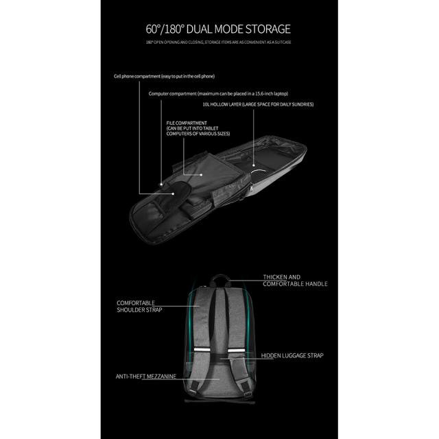 LEDバックパックディスプレイ画面広告マーケティングツール