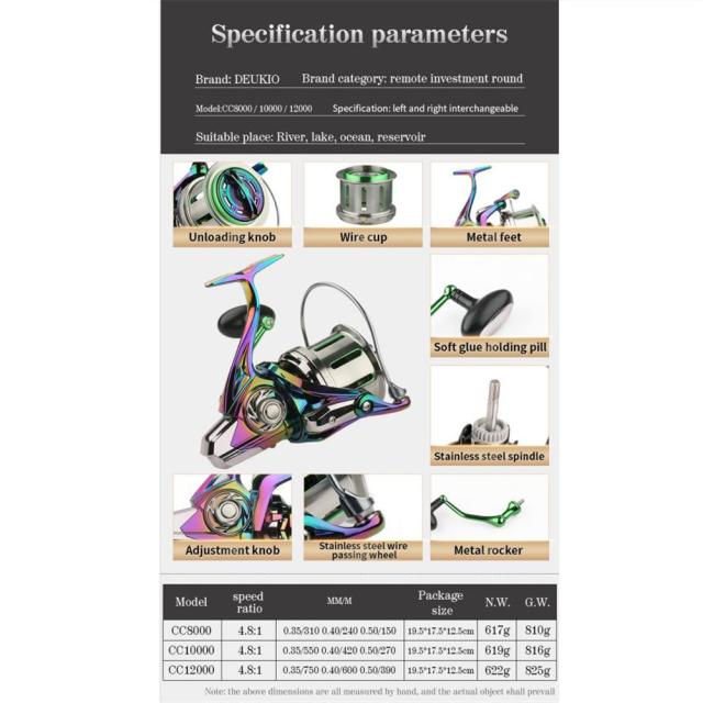 Cc8000 / 10000/12000フィッシングリールロングショットステンレス