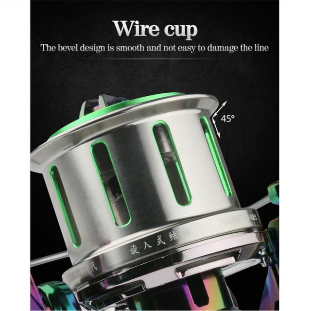 Cc8000 / 10000/12000フィッシングリールロングショットステンレス