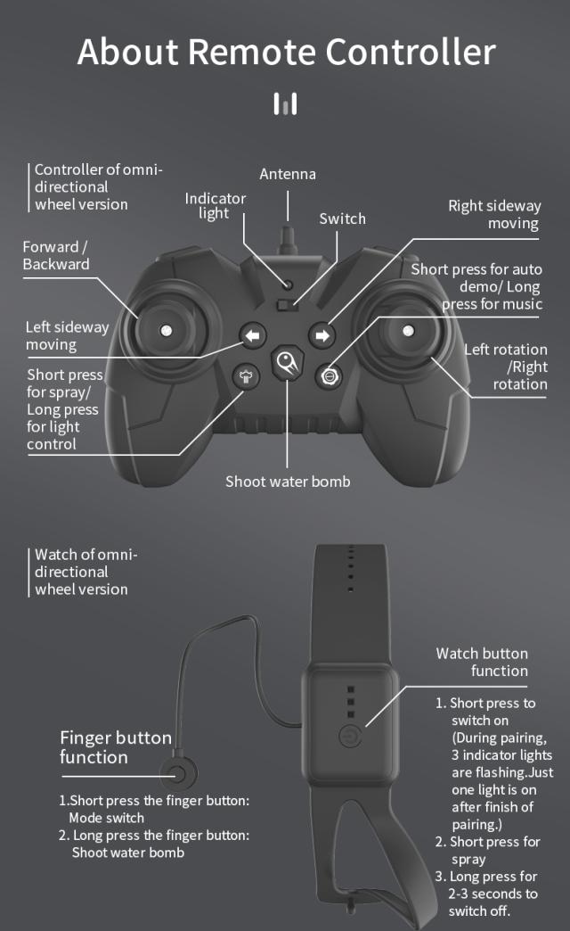 Q126 リモートコントロールカースプレータンクライトプログラミングドリフトカー子供のおもちゃクリスマス誕生日プレゼント