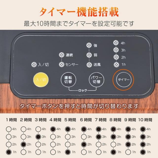 セラミックヒーター 小型ヒーター 電気ヒーター 温風 送風 人感センサー 静音 過熱保護 転倒時OFF 2秒速暖 3段階風量調節 タイマー機能 足元 テープル デスク トイレ キッチン 洗面所 チャイルドロック cc060_11