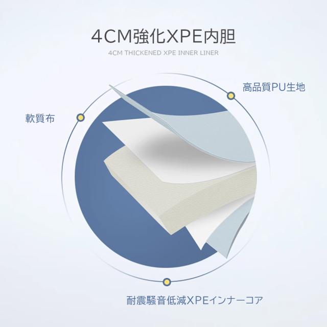 プレイマット 折りたたみ ベビー 厚手 防水 赤ちゃん 防音 床暖房対応 ベビーマット フロアマット 持ち運び 赤ちゃんマット クッションマット マット 出産祝い_5