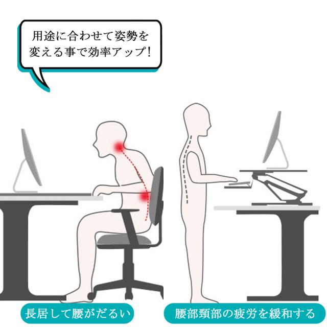 PCスタンド 折り畳み式テーブル 高さ調節 省スペース コンパクト おしゃれ 木製 昇降 ミニテーブル 二台置く 伸縮型 パソコンデスク 立ち&座る2WAY使える 姿勢改善 腰痛/猫背解消_3