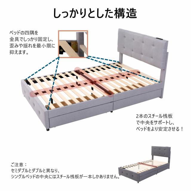 【数量限定ｘ送料無料ｘ10％還元】NARUMIセミダブルベッド ファブリックベッド ベッドフレーム 引き出し収納付き USB・コンセント付き すのこ構造 木製×アイアン 北欧風 組立簡単 マットレス別売り SDサイズ