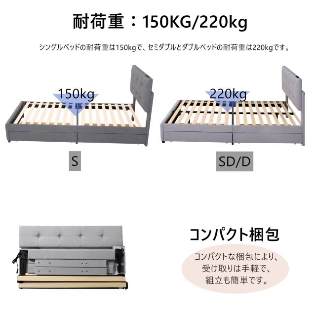 【数量限定ｘ送料無料ｘ10％還元】NARUMIセミダブルベッド ファブリックベッド ベッドフレーム 引き出し収納付き USB・コンセント付き すのこ構造 木製×アイアン 北欧風 組立簡単 マットレス別売り SDサイズ