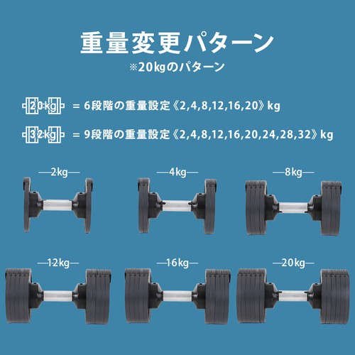 ①フレックスベル可変式ダンベル20kg（2kg刻み）