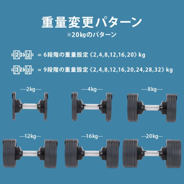 可変式ダンベル　NUO フレックスベル　32kg 4kg刻み　① NUO FLEXBELL 調整可能ダンベル 32kg 4kg刻み 2個セット Amazon
