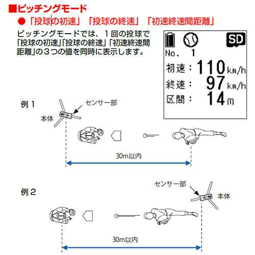 ユピテル Yupiteru スピードガン BSG-1 送料無料 野球練習器具 設備