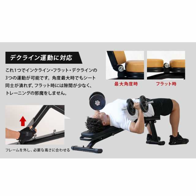 リーディングエッジ LEADING EDGE マルチポジションベンチ