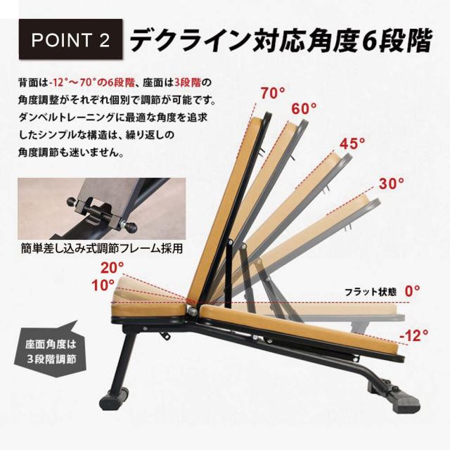 【大阪引き取り限定】リーディングエッジ　インクラインベンチ 大阪引き取り限定】リーディングエッジ インクラインベンチ 大阪
