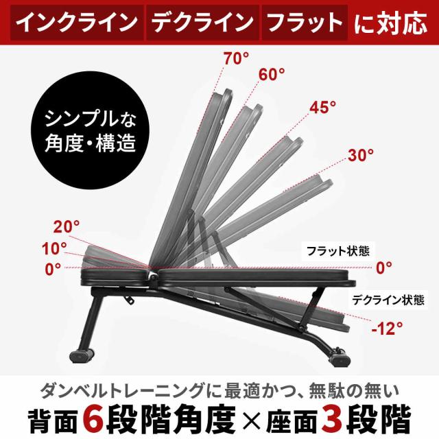 リーディングエッジ LEADING EDGE マルチポジションベンチ