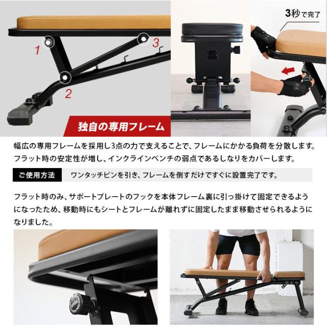 リーディングエッジ LEADING EDGE マルチポジションベンチ