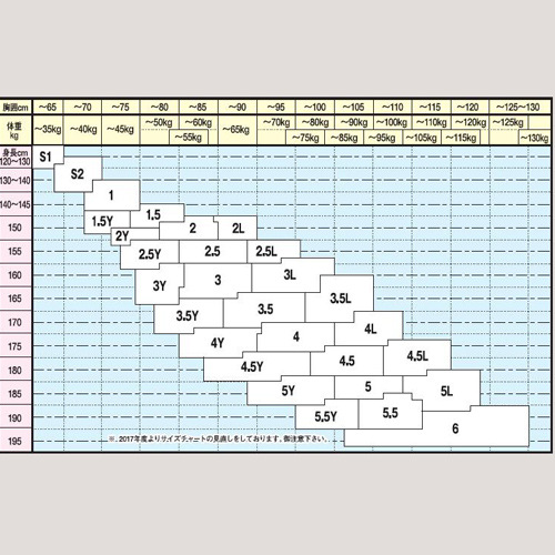 九櫻 KUSAKURA メンズ レディース 柔道着 IJF 柔道衣 SS 上下セット Y体サイズ 2.5Y号 ホワイト JOEX25Y 武道 全柔連認証 一般 警察関係の通販は