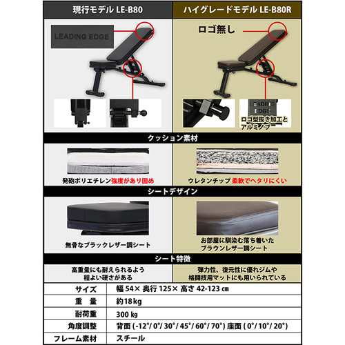 リーディングエッジ LEADING EDGE マルチポジションベンチ インク
