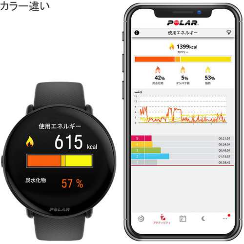 ポラール POLAR ランニング イグナイト 3 ゴールド・グレージュ 900106237 Ignite 3 WE FT LS lesmills  レスミルズ アクセサリー GPSの通販はau PAY マーケット - YOCABITO（ヨカビト） | au PAY マーケット－通販サイト