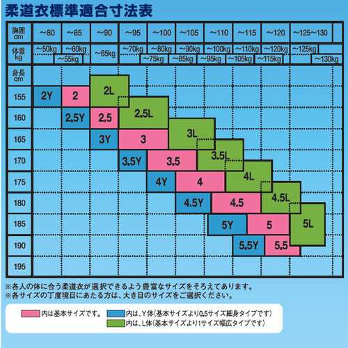 九櫻 KUSAKURA メンズ レディース 柔道着 先鋒 特製二重織柔道衣 上下