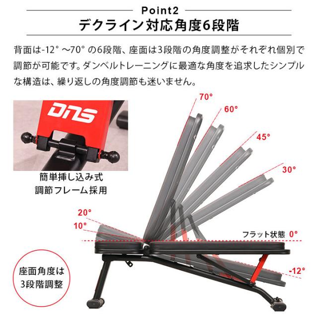 ファイティングロード キングofベンチ FR20SHA007返品種別B