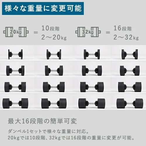 フレックスベル FLEXBELL 可変式ダンベル 32kg 2kg刻み