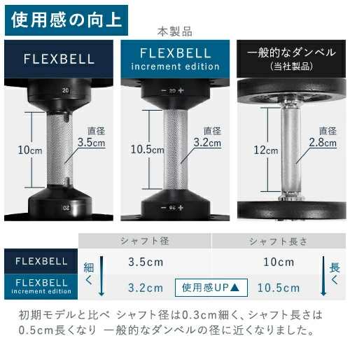 NUO flexbell 32kg 2kg刻み　可変式ダンベル　2個セット