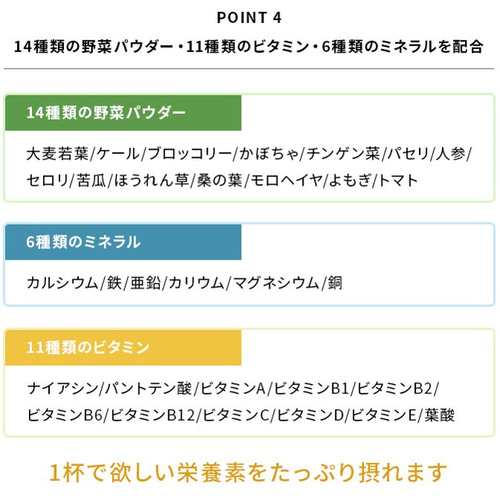 エムピーエヌ MPN サプリメント パーフェクトスムージープロテイン 1.6