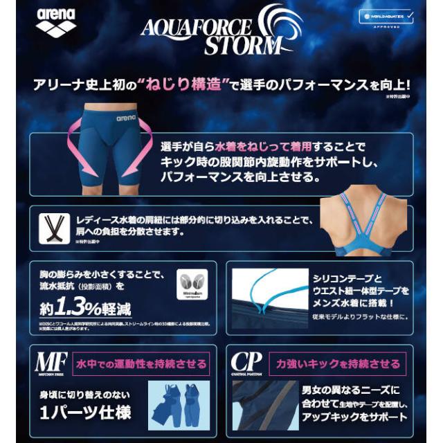 アリーナ arena レディース 競泳水着 アクアフォースストーム MF