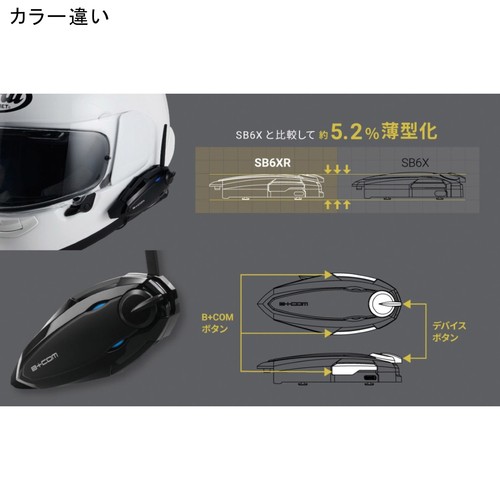 サインハウス SYGN HOUSE バイク用 通信機器 B＋COM SB6XR シングル