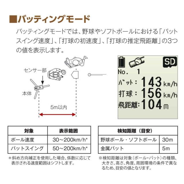 ユピテル スピードガン BSG-2 + エレコム 三脚 ユピテル スピードガン BSG-2 + エレコム 三脚 - メルカリ