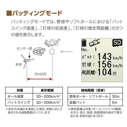 ユピテル Yupiteru 野球 練習器具 スピードガン BSG-２ 投球 打撃 練習