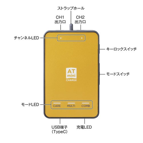 伊藤超短波 イトウチョウタンパ 低周波治療器 Atmini CHARGE
