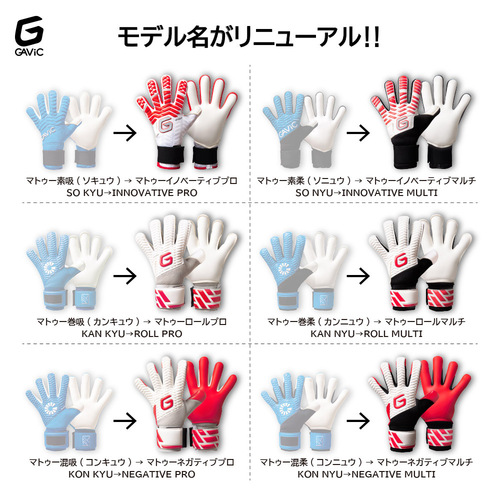 キーパーグローブ ナイキ NIKE ロールフィンガー 11号 プロモデル