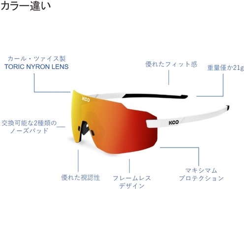 クー KOO スポーツサングラス SUPERNOVA マットブラック 2048000100991 アイウェア リムレスモデル 超軽量 自転車 ランニング