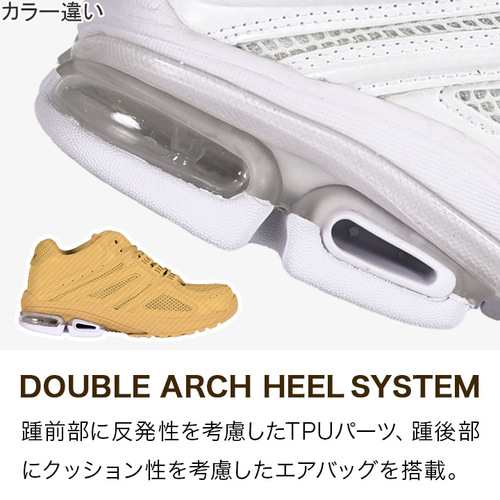 JFIT、フィットネスシューズ【JF-Neo】新登場︕ | ニュース