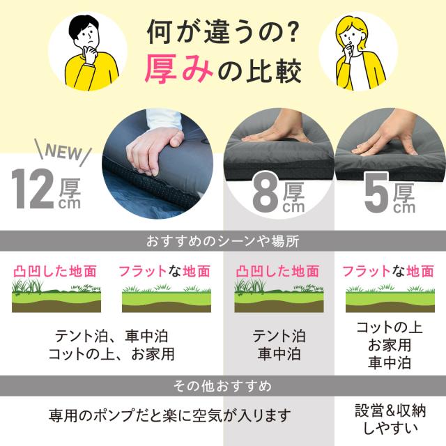 インフレーターマット QuickCamp 3枚セット インフレーターマット