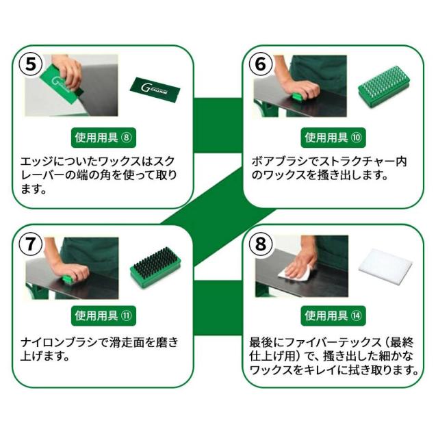 楽天市場】【GALLIUM公式】TRIAL WAXING TOOL BOX SET【13時までの注文