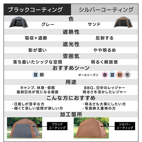 クイックキャンプ QUICKCAMP スクリーンタープ 3m ワンタッチ