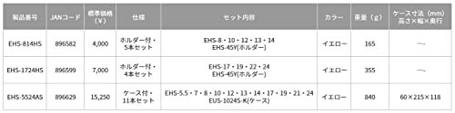 トップ工業 (TOP) インパクト ショートソケット 12点セット 5.5~24mm