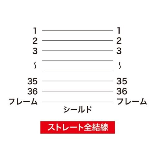 サンワサプライ プリンタ延長ケーブル 5m KPU-365Nの通販はau PAY